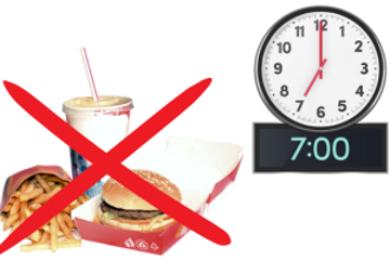 Fast food with a red cross over it and a clock showing 7 o'clock